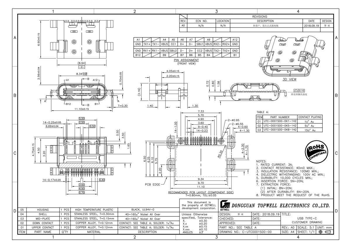 Type-c usb deck UTC-8021S00-163-142